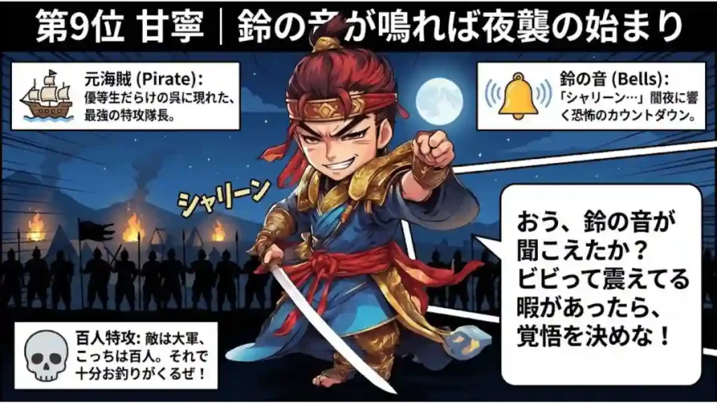 三国志の猛将・甘寧の解説図解。「鈴の音が鳴れば夜襲の始まり」と題し、元海賊という経歴や、鈴の音と共に百人で敵陣へ乗り込む「百人特攻」のエピソードを紹介。不敵に笑う甘寧が「ビビって震えてる暇があったら、覚悟を決めな!」と挑発する、ワイルドな魅力が詰まったインフォグラフィック。