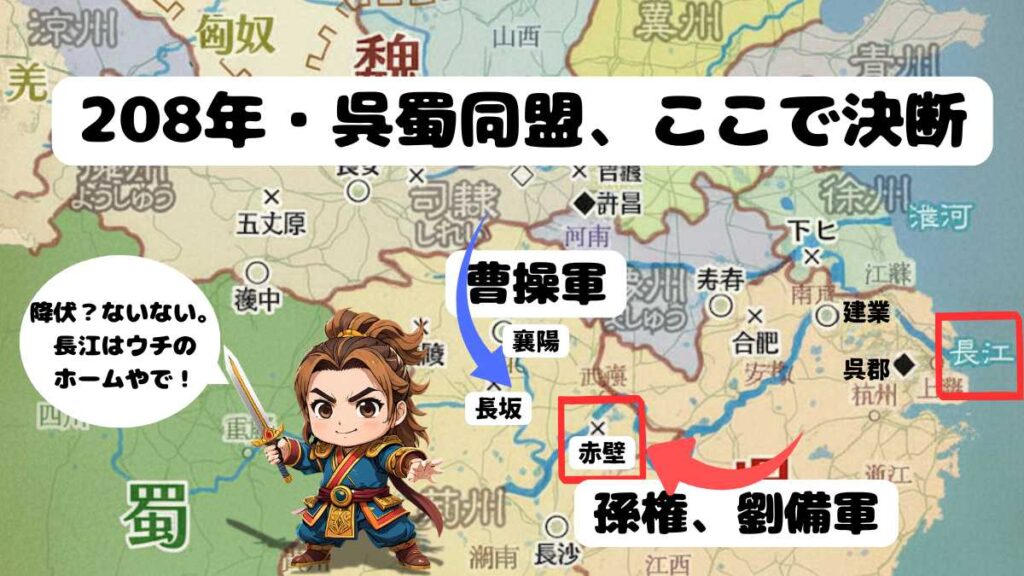 alt="赤壁の戦い 勢力図(208年)—長江を強調した地図に、曹操軍の南下(襄陽→長坂→赤壁)と孫権・劉備軍の配置を示す。テキスト『呉蜀同盟、ここで決断』/吹き出し『降伏?ないない。長江はウチのホームやで!』"