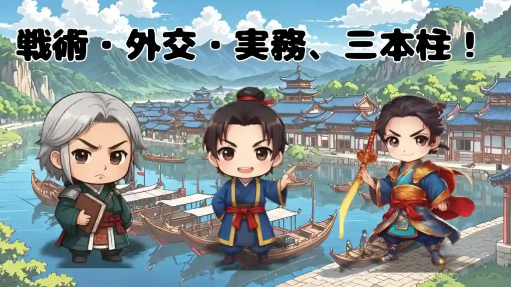 三国志の呂蒙、魯粛、周瑜の3人が並んで立つちびキャラ集合イラスト。左から周瑜、魯粛、呂蒙の順。呂蒙は銀髪で緑の衣装をまとい、本を抱えて少し不機嫌そうな表情。中央の魯粛は紺色の衣装で、指を差し笑顔。右の周瑜は青と金の衣装をまとい、光る剣を手に凛々しい表情。3人の上にはテキストがあり、『戦術・外交・実務、三本柱！』と書かれている。背景には呉の水軍がならんでいる。漫画・アニメ風の2Dイラスト。