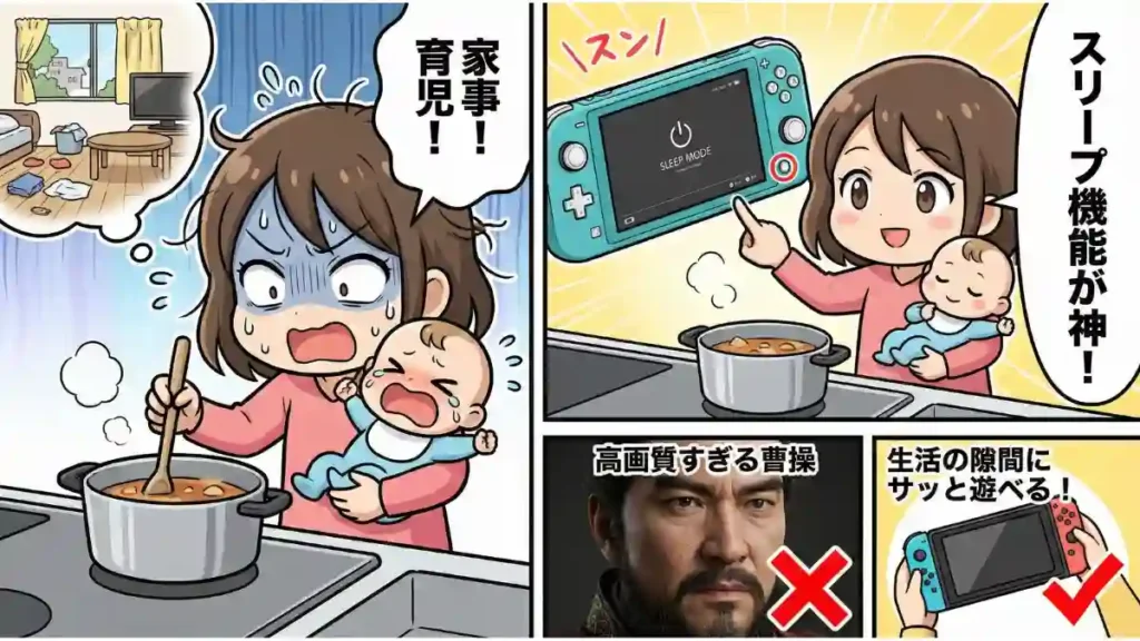 忙しい大人が、家事や育児の合間にNintendo Switchの「スリープ機能」を使って『三國志8リメイク』を瞬時に中断・再開する様子を描いた漫画風イラストです。高画質さよりも、生活の隙間で手軽に遊べる快適さが最大のメリットであることをユーモラスに表現しています。