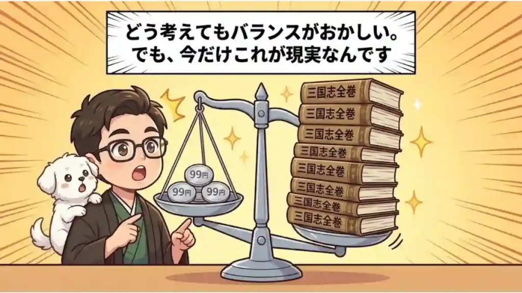 天秤のイラスト。左側には「99円」と刻まれた硬貨が3枚、右側には分厚い「三国志全巻」が積まれ、わずかな小銭と大量の本が釣り合っている。ありえない価格設定を視覚化し、「どう考えてもバランスがおかしい。でも、今だけこれが現実なんです」というテキストでキャンペーンの衝撃を伝える画像。