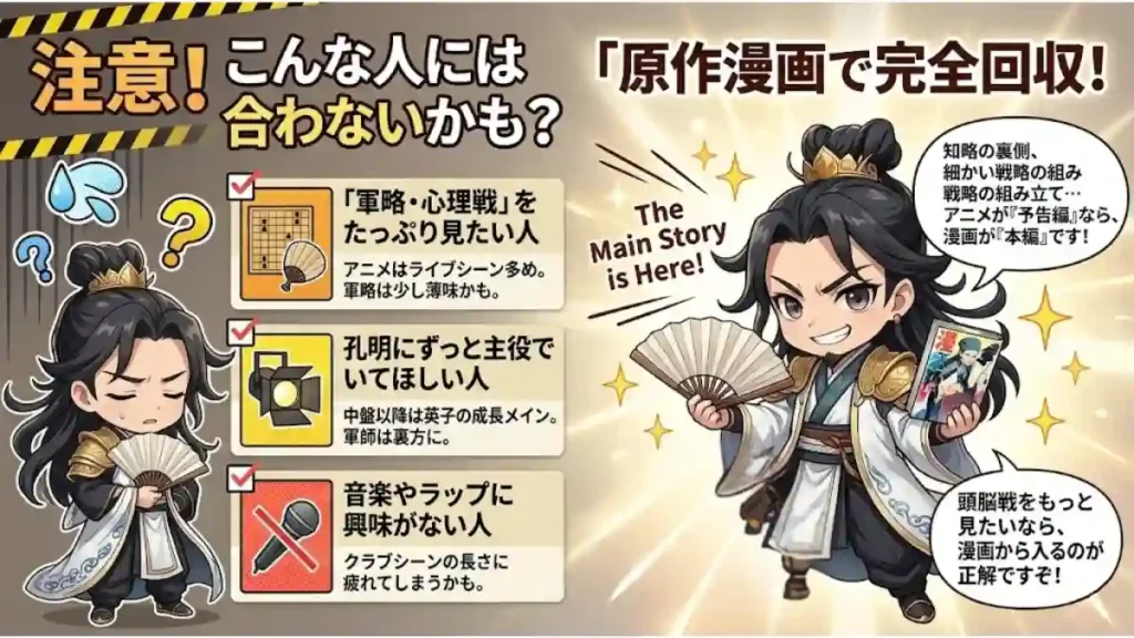 アニメ版が合わない人の特徴（軍略、孔明主役、音楽）と、原作漫画の魅力（知略の完全回収、漫画が『本編』）を対比したインフォグラフィック。困り顔とドヤ顔のちび孔明が描かれ、アニメで物足りない頭脳戦は漫画で補完できると説明している。