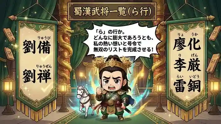 豪華な玉座の間で、涙を流しながら熱く叫ぶ劉備（ちびキャラ）を描いたイラスト。左右には蜀のシンボルカラーである緑と金の垂れ幕が掲げられ、「劉備」「劉禅」「廖化」など「ら行」の武将名が記されています。君主としての熱い想いと威厳が、光のエフェクトや黄金の龍の装飾と共にドラマチックに表現されています。